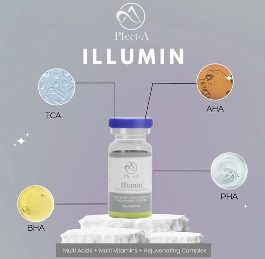 Pfect-A Illumin Biphasic Peeling Solution